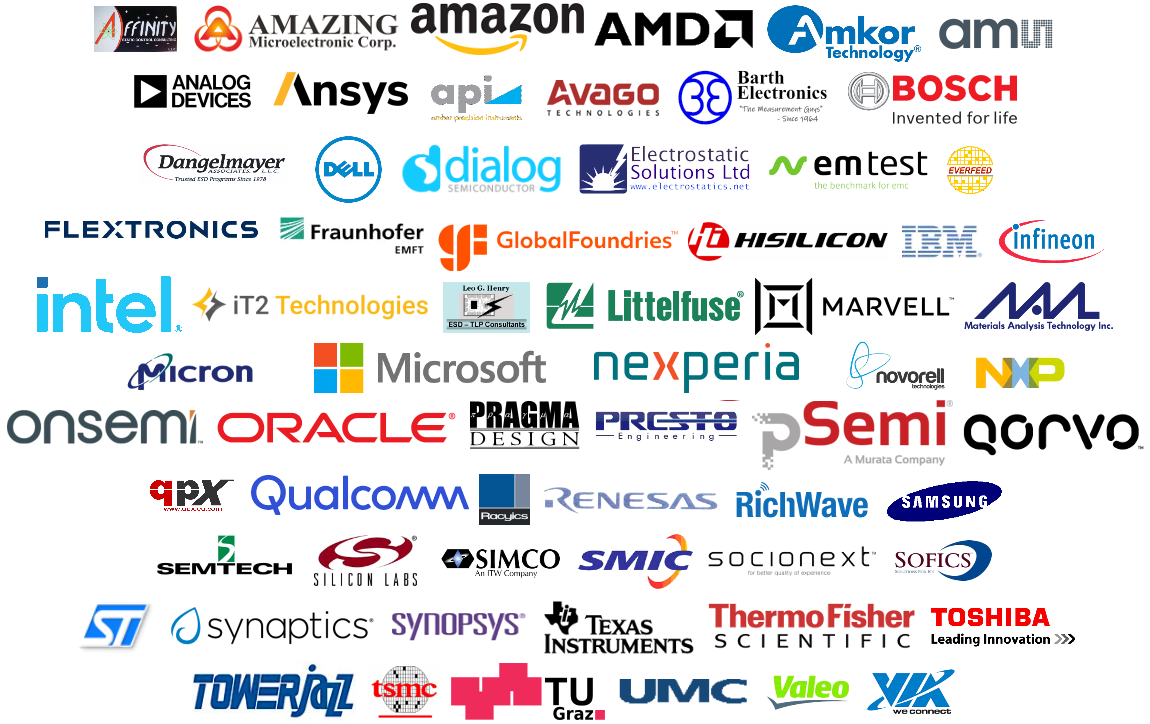 Industry Council on ESD Target Levels / Home